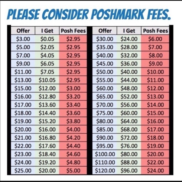 Starbucks Colour Changing Reusable Hot Cups (2x) - Picture 4 of 4